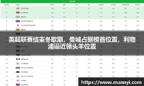 英超联赛结束冬歇期，曼城占据榜首位置，利物浦逼近领头羊位置