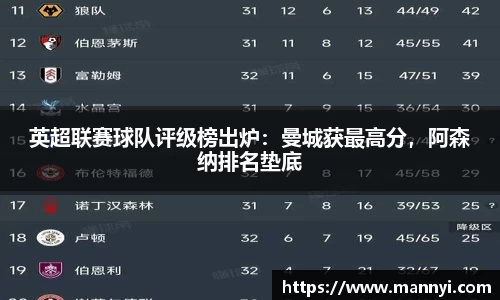 emc易倍·体育