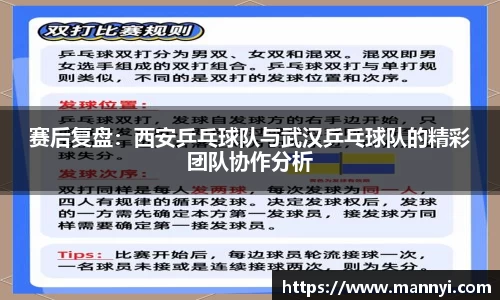 赛后复盘：西安乒乓球队与武汉乒乓球队的精彩团队协作分析