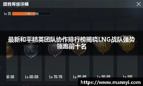 最新和平精英团队协作排行榜揭晓LNG战队强势领跑前十名