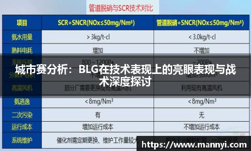 城市赛分析：BLG在技术表现上的亮眼表现与战术深度探讨